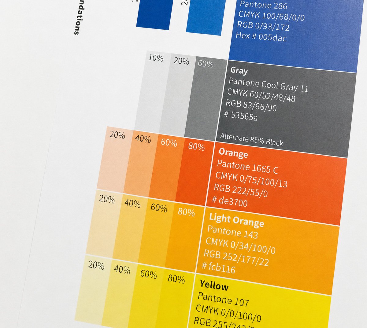 Revisión de materiales y producción gráfica en Ideomorfo
